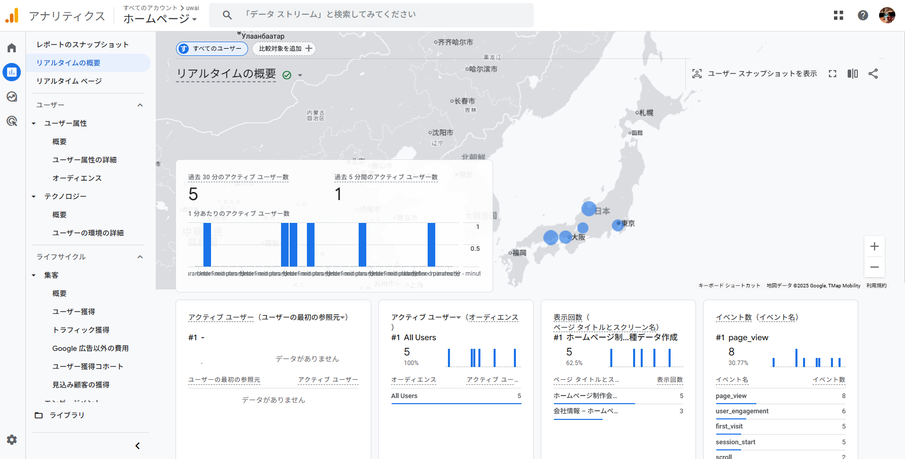 Googleアナリティクス Googleアナリティクス